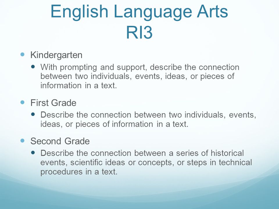 English Language Arts RI3