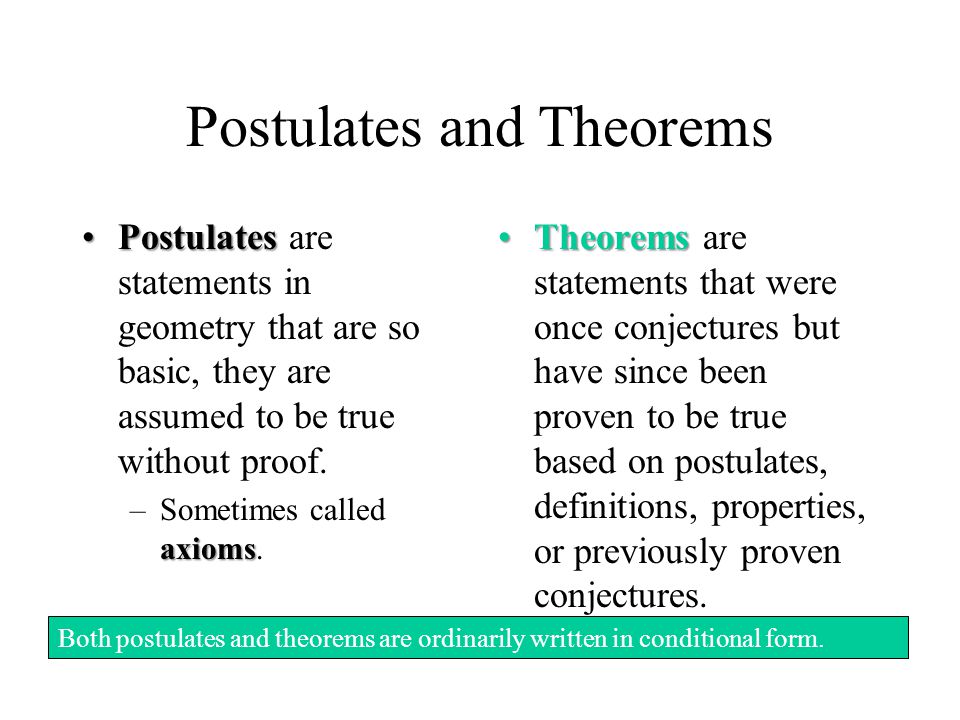 Postulate axiom