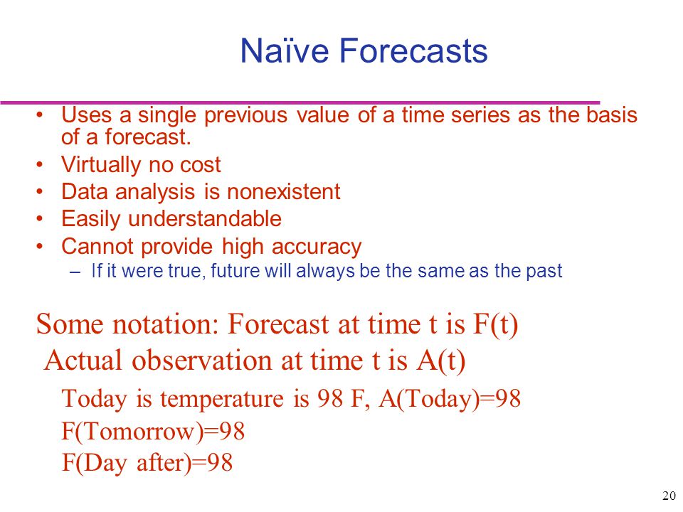 Naïve Forecasts Some notation: Forecast at time t is F(t)