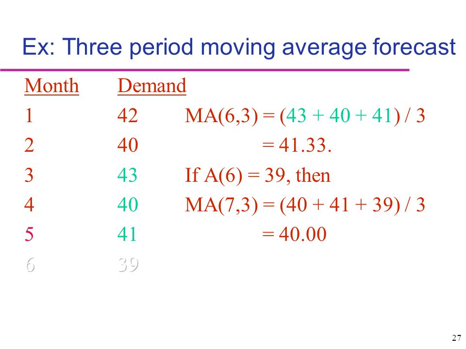 Ex: Three period moving average forecast