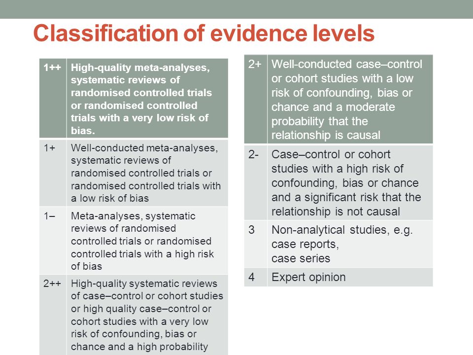 Classification of evidence levels