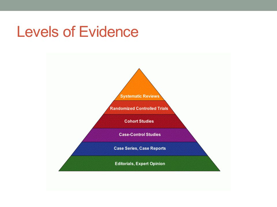 Levels of Evidence Speaker’s notes: