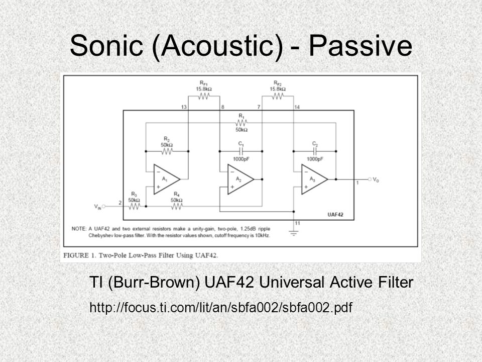 Sonic (Acoustic) - Passive