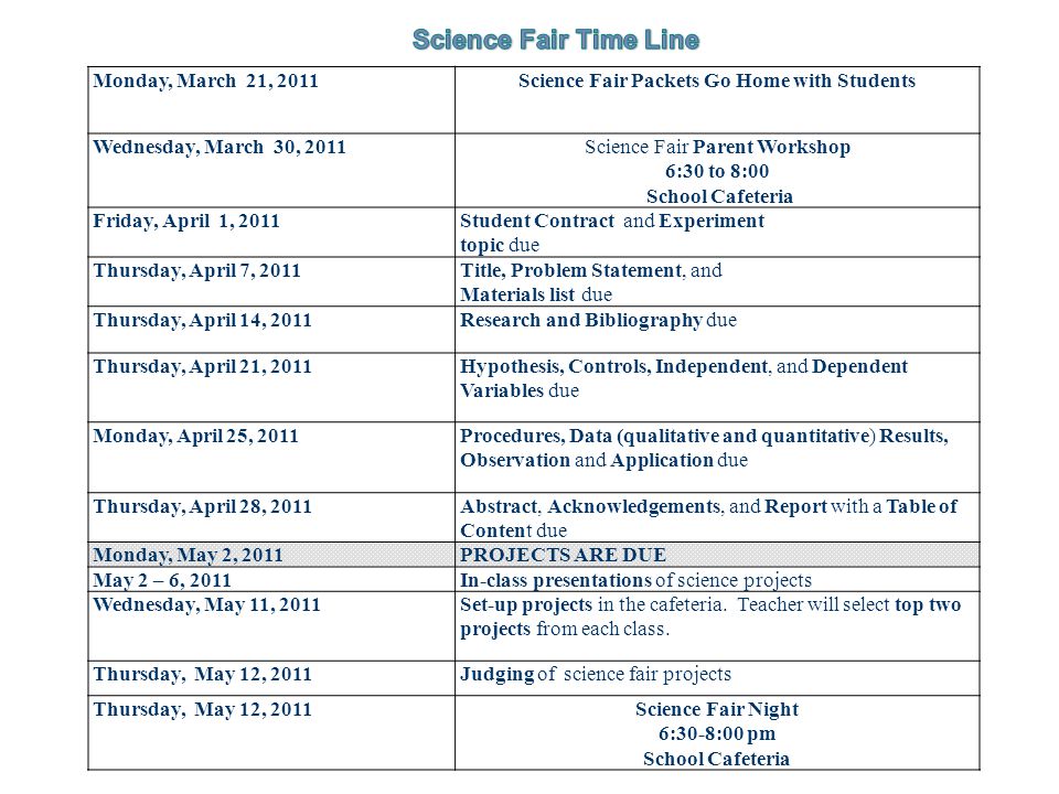 Science Fair Packets Go Home with Students