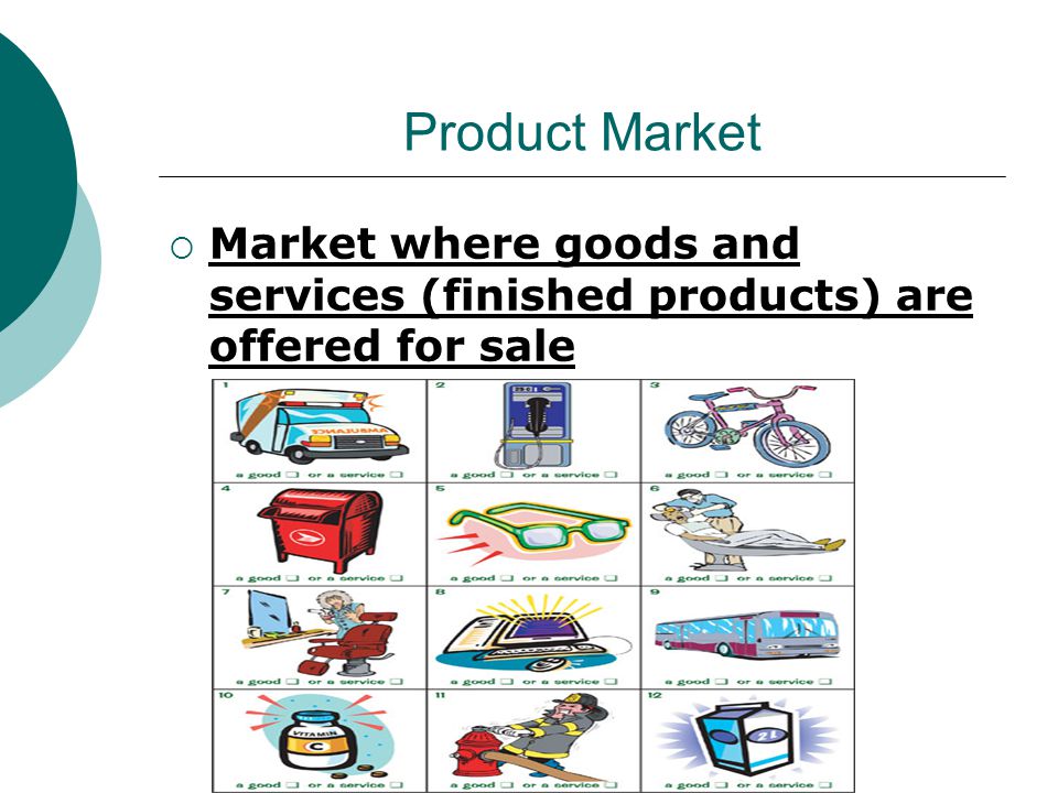 Product Market Market where goods and services (finished products) are offered for sale
