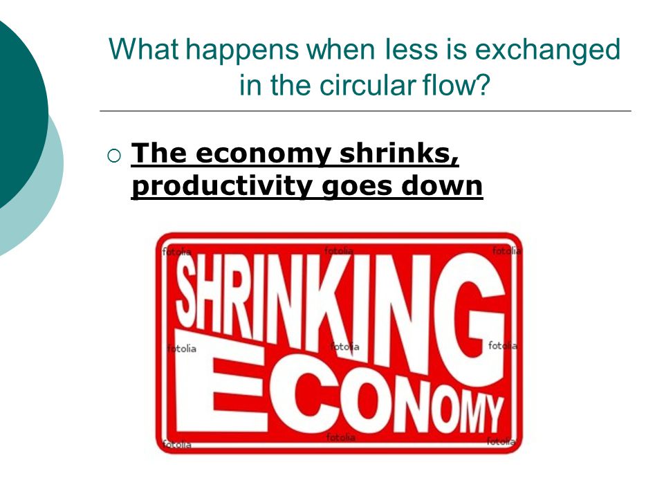 What happens when less is exchanged in the circular flow