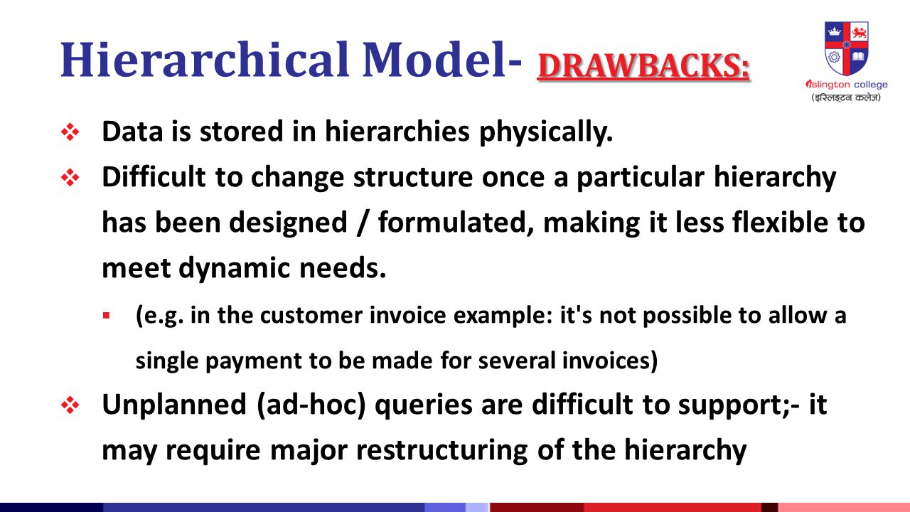 Hierarchical Model- DRAWBACKS: