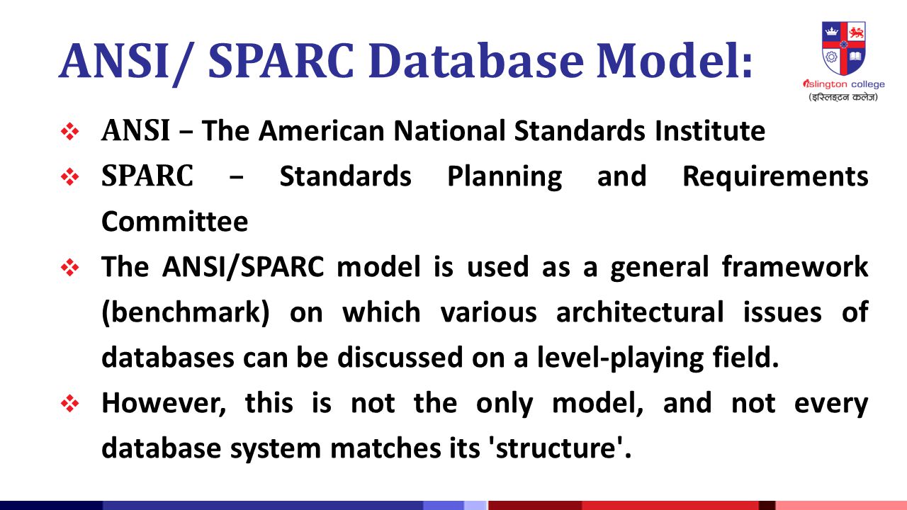 ANSI/ SPARC Database Model: