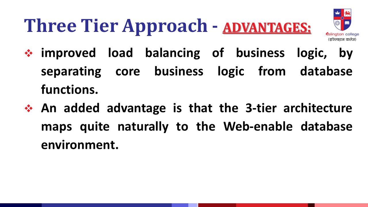 Three Tier Approach - ADVANTAGES: