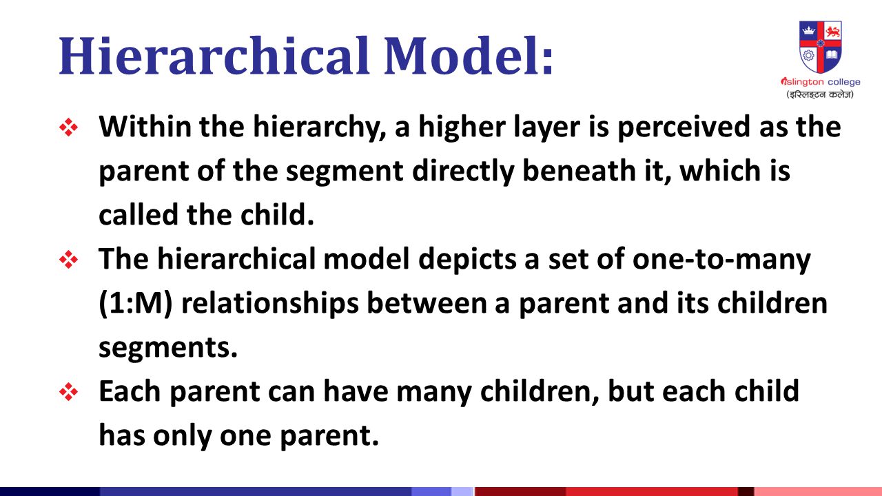 Hierarchical Model: Within the hierarchy, a higher layer is perceived as the parent of the segment directly beneath it, which is called the child.