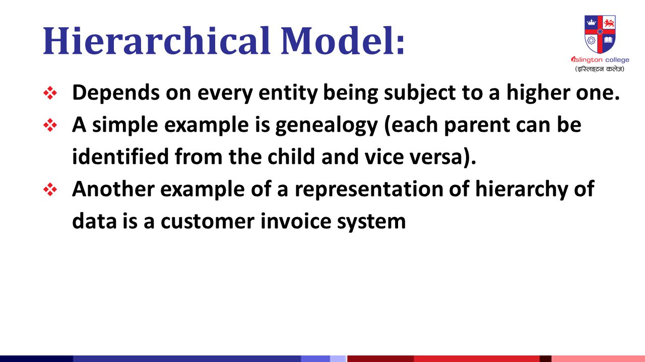 Hierarchical Model: Depends on every entity being subject to a higher one.