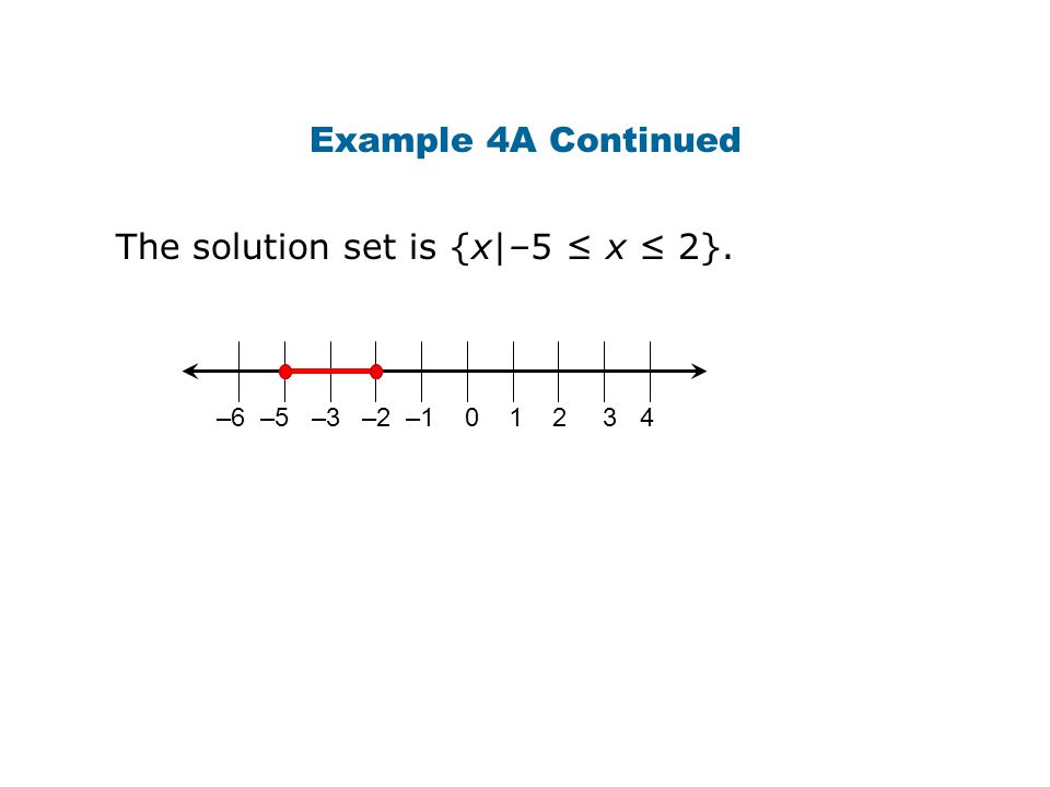 The solution set is {x|–5 ≤ x ≤ 2}.