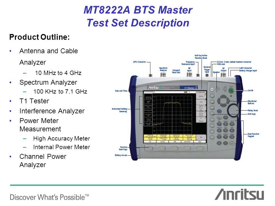 Anritsu Anritsu Bts Maître MT8222A Base Station Analyseur 19/25/27/28 /31 /35/37/40 