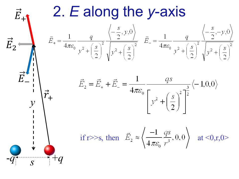 Example Problem Solution Ppt Video Online Download