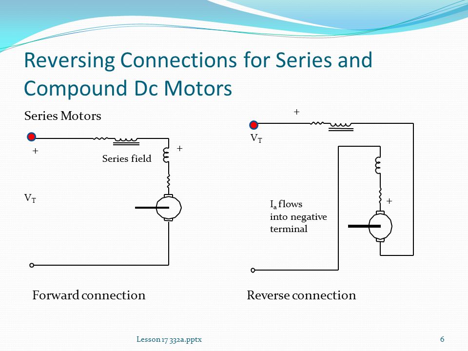 Lesson 17 Other Dc Motor Connections Ppt Video Online Download