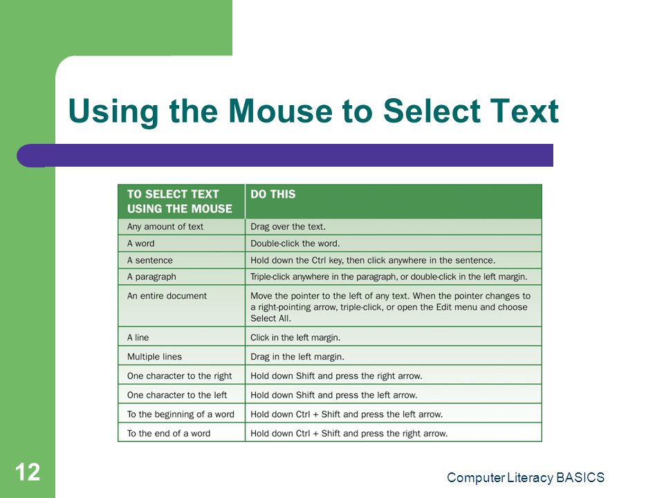 Using the Mouse to Select Text