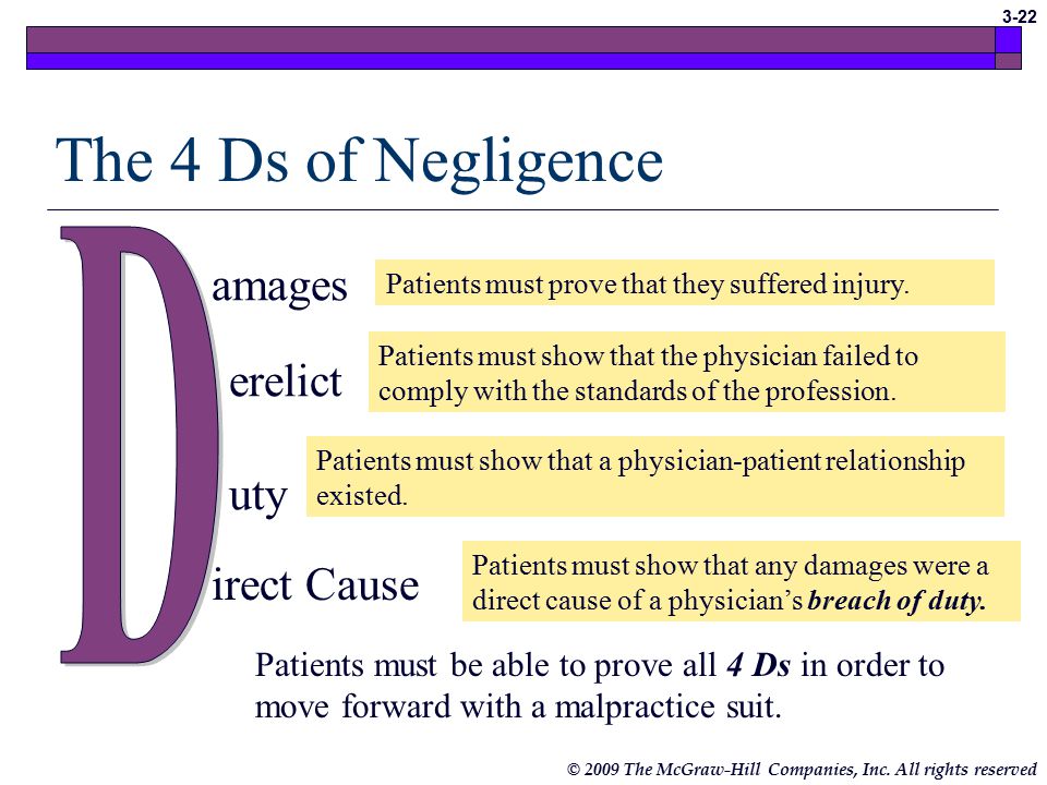 4 ds of negligence