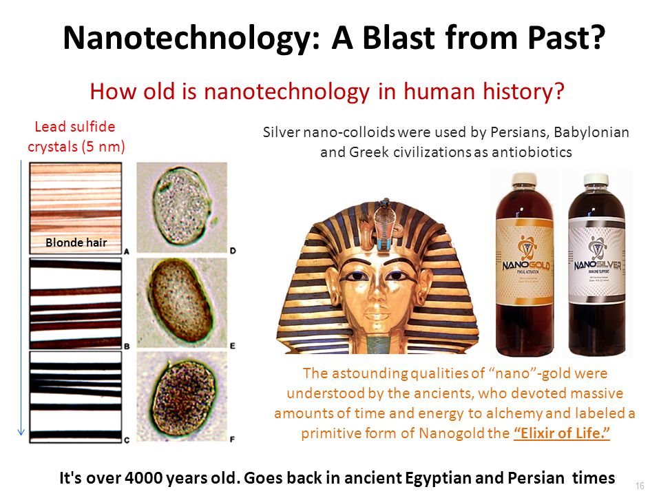 Nanotechnology%3A+A+Blast+from+Past.jpg