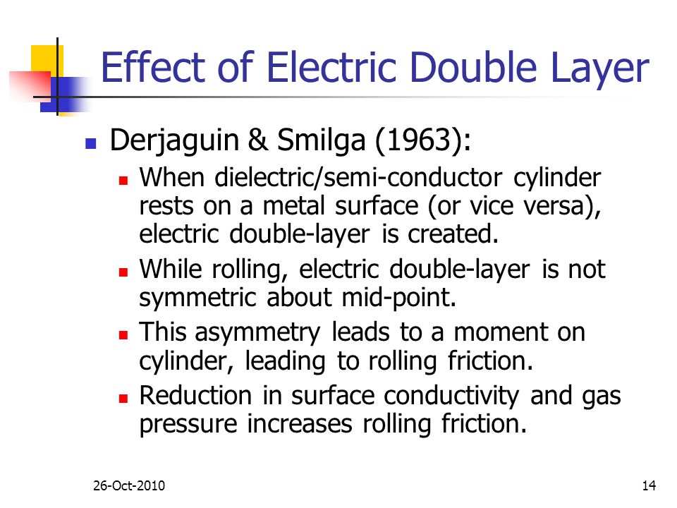 Effect of Electric Double Layer