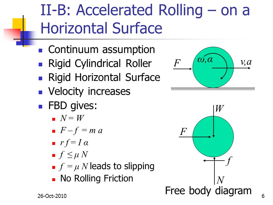 II-B: Accelerated Rolling – on a Horizontal Surface
