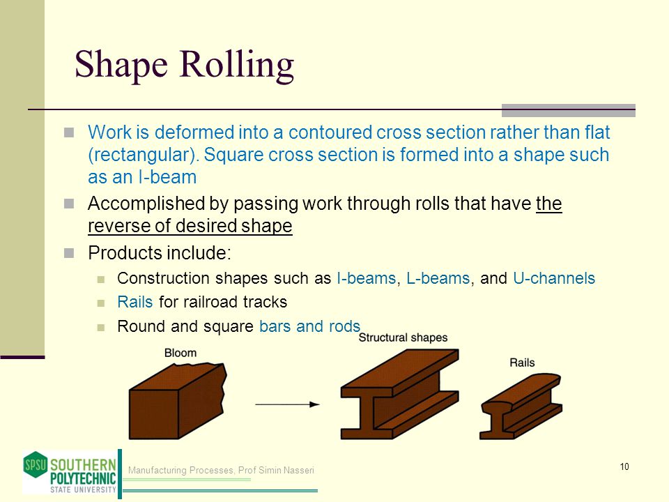 Bulk Deformation Processes in Metal Forming Chapter 19 Part 1-Rolling - ppt  video online download