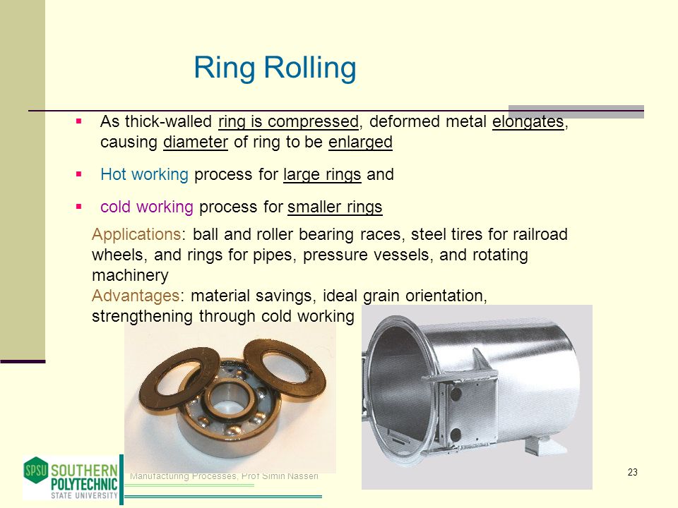 Lecture 9 Module 3 #ShapeRolling #RingRolling #ThreadRolling #KTU MET204  #ManufacturingProcess - YouTube