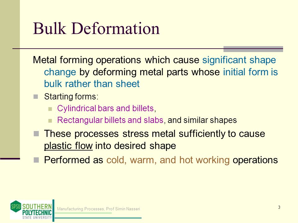 Bulk Deformation Processes In Metal Forming Chapter 19 Part 1 Rolling Ppt Video Online Download
