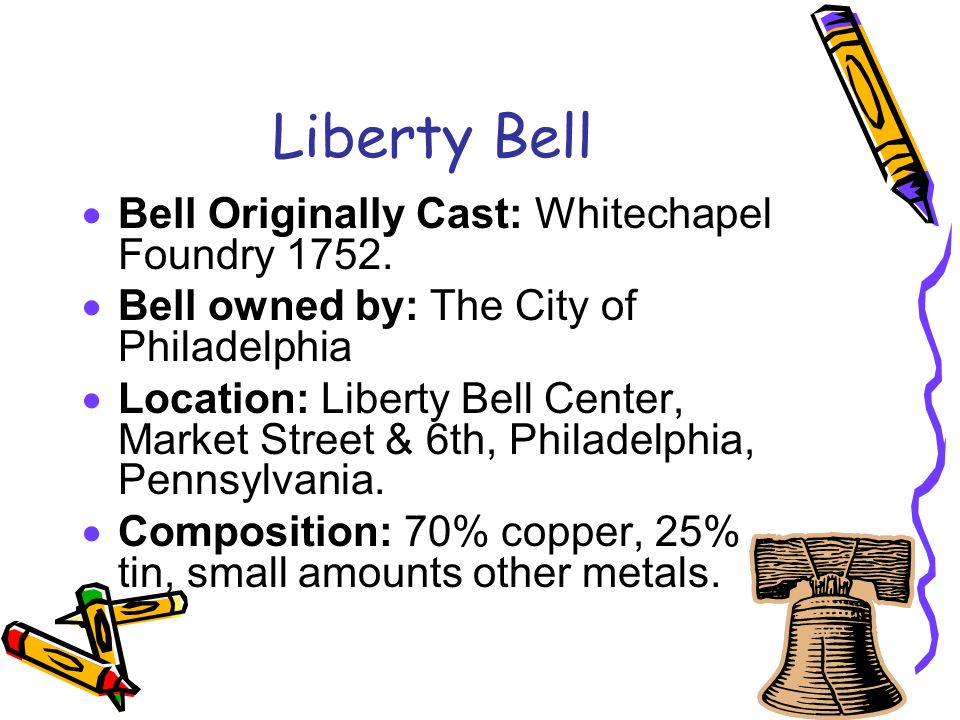 Liberty Bell Bell Originally Cast: Whitechapel Foundry 1752.