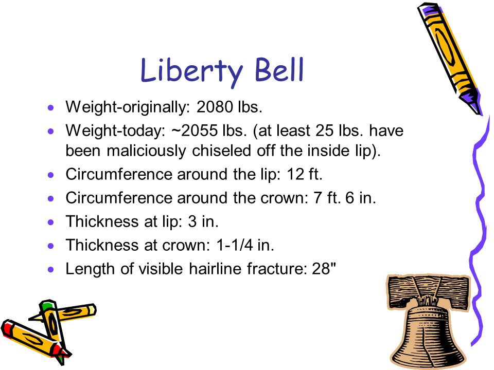 Liberty Bell Weight-originally: 2080 lbs.