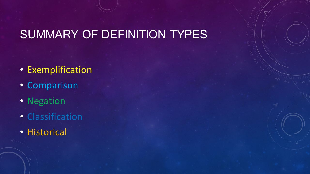 Summary of Definition types