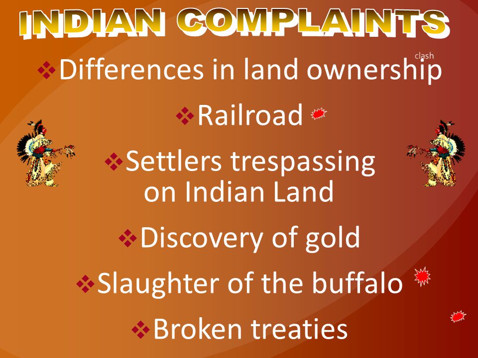 Differences in land ownership Railroad