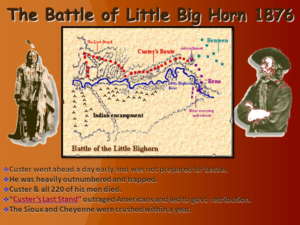 The Battle of Little Big Horn 1876