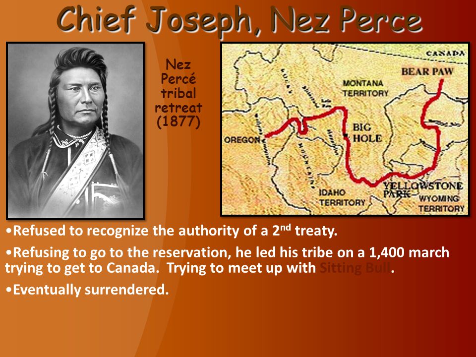 Nez Percé tribal retreat (1877)
