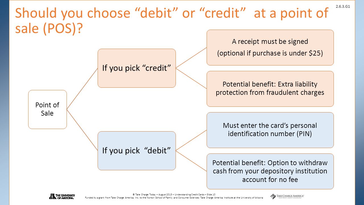 Should you choose debit or credit at a point of sale (POS)
