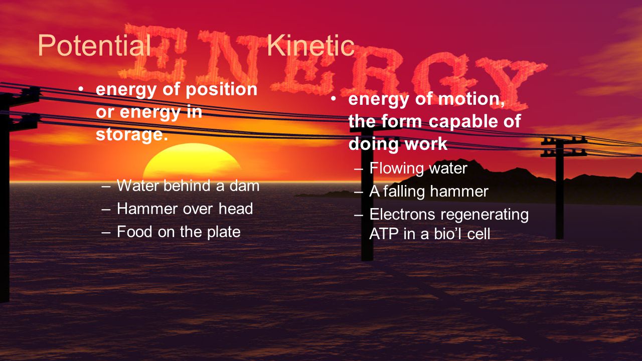 Potential Kinetic energy of position or energy in storage.