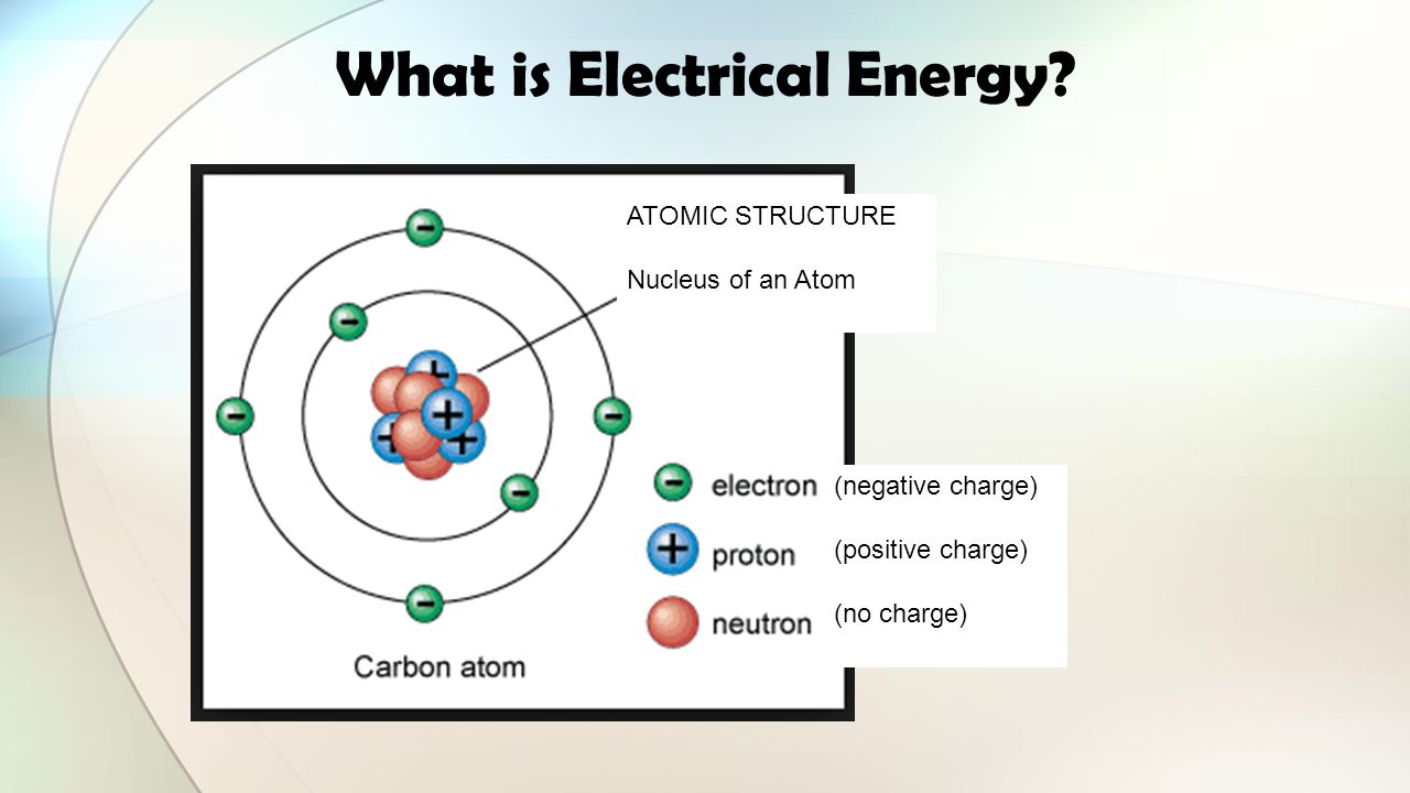 What is Electrical Energy
