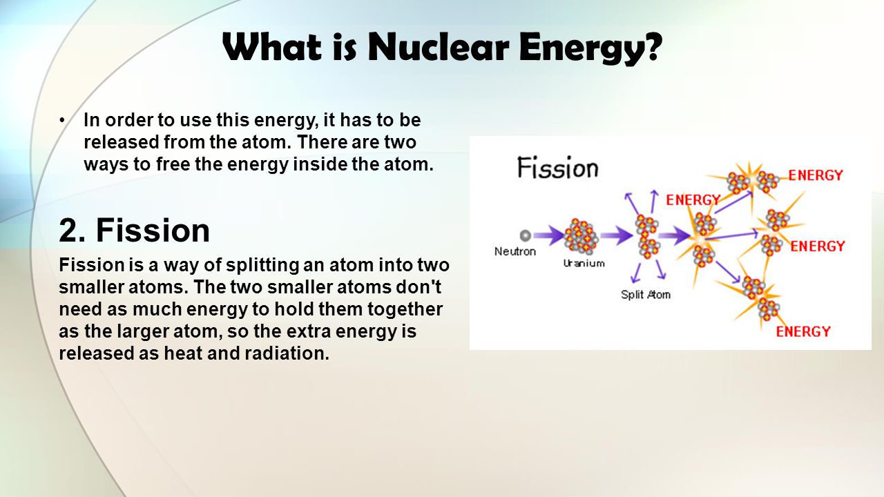 What is Nuclear Energy 2. Fission
