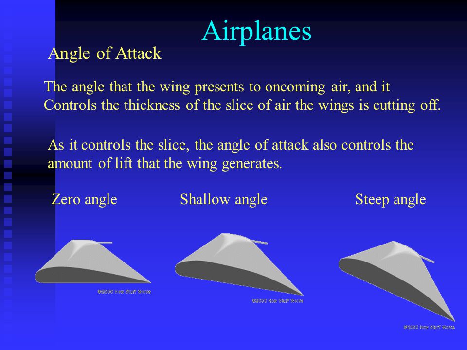 Airplanes Angle of Attack