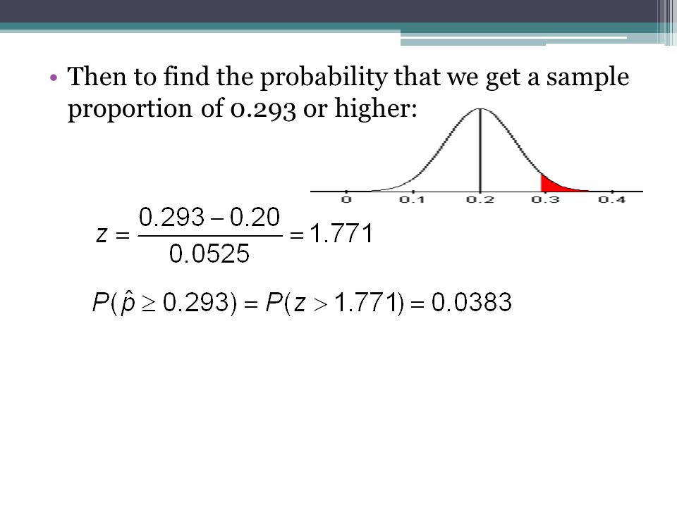 Then to find the probability that we get a sample proportion of 0