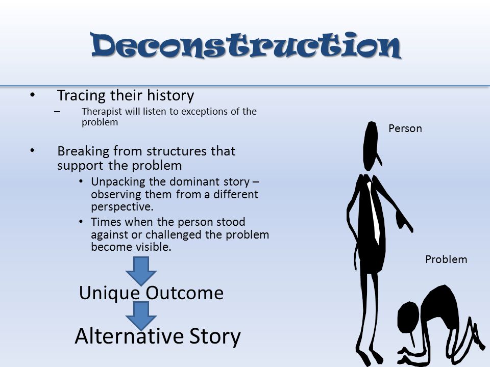 Deconstruction Alternative Story Unique Outcome Tracing their history