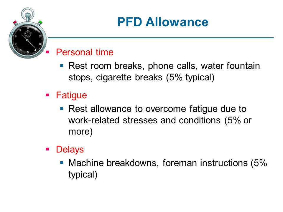 Pfd Allowance Chart