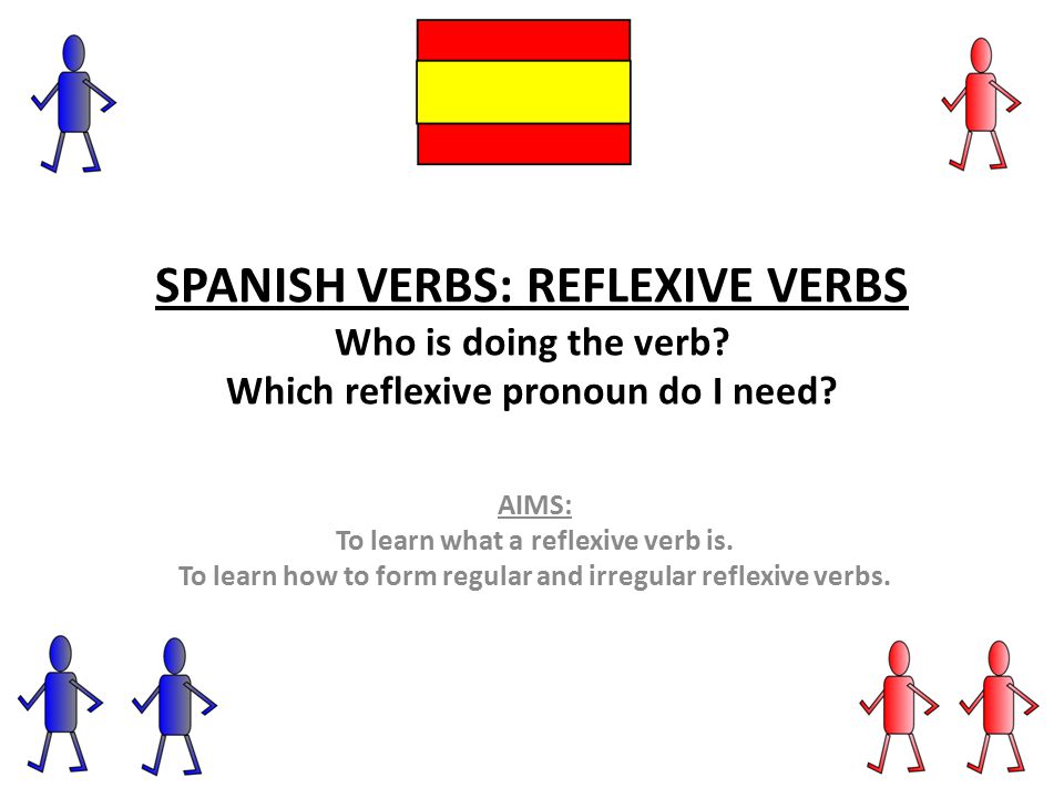 SPANISH VERBS: REFLEXIVE VERBS Who is doing the verb