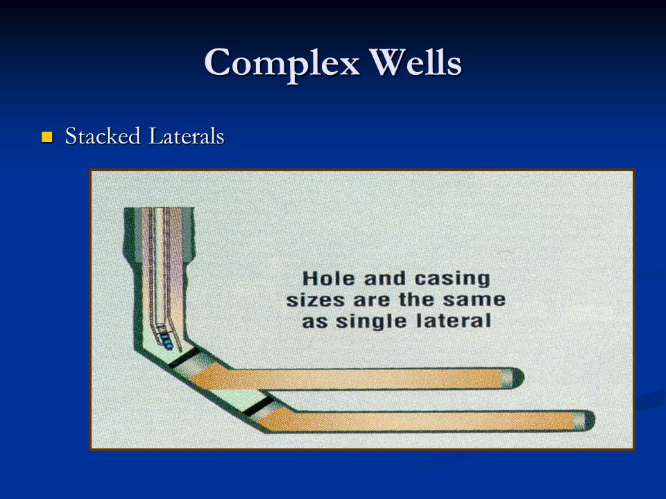 Complex Wells Stacked Laterals