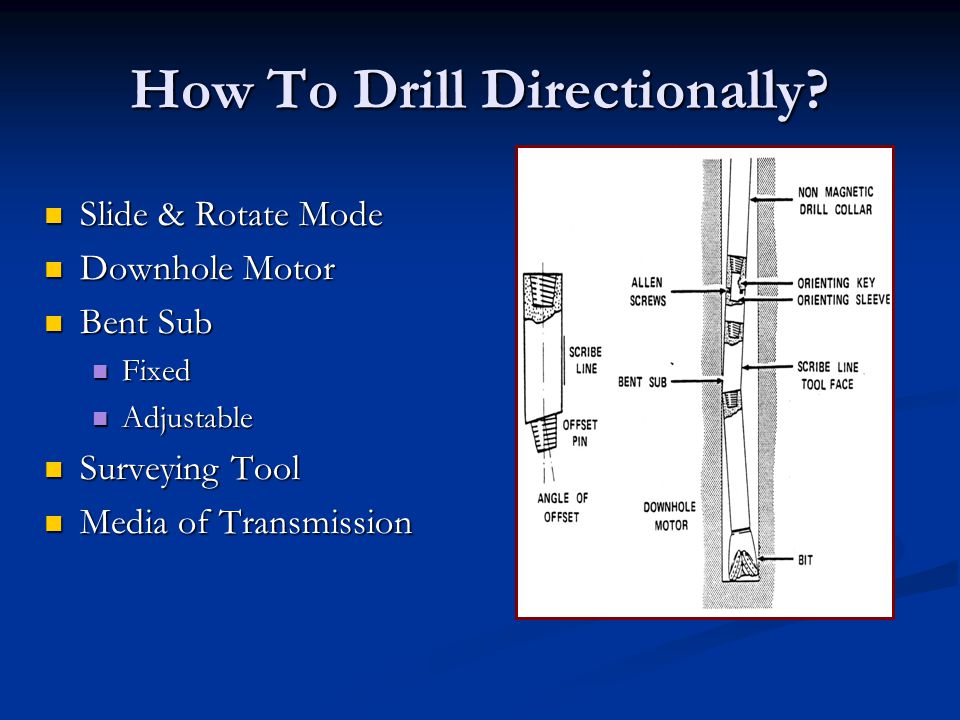 How To Drill Directionally
