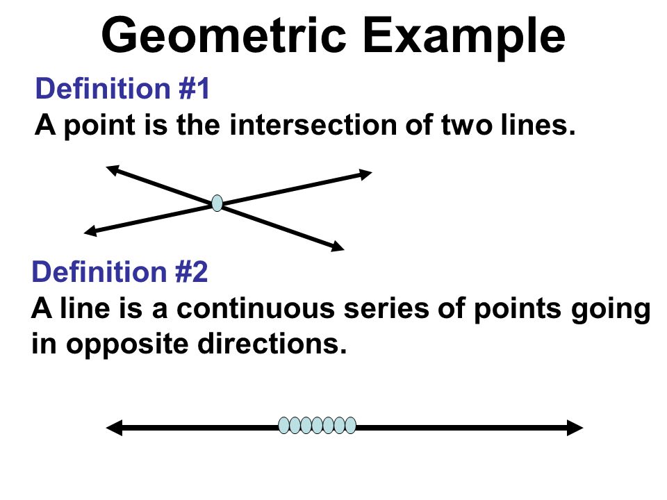 Geometry The Word Geometry Comes From Two Greek Words Ppt Video Online Download Geometry The Word Geometry Comes From Two Greek Words Ppt Video Online Download