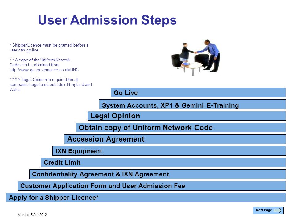 User Admission Steps Legal Opinion Obtain copy of Uniform Network Code