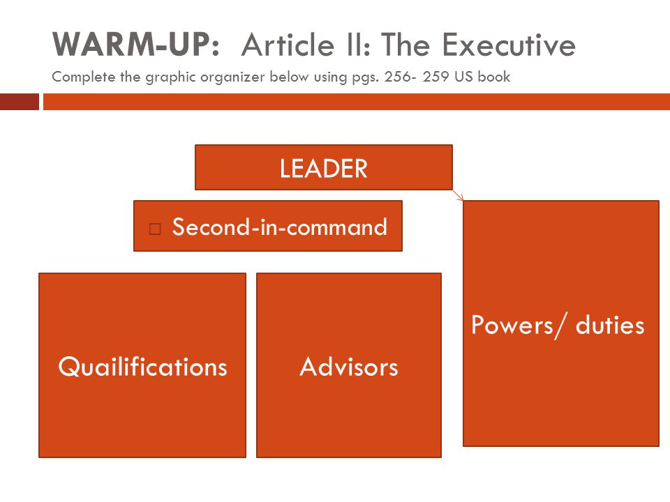WARM-UP: Article II: The Executive Complete the graphic organizer below using pgs US book