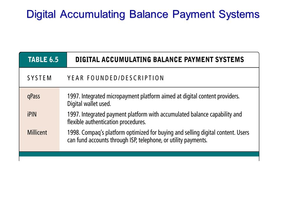 Digital Accumulating Balance Payment Systems