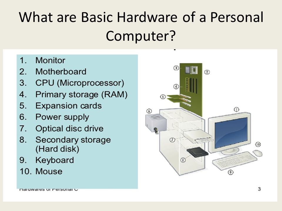 What are Basic Hardware of a Personal Computer