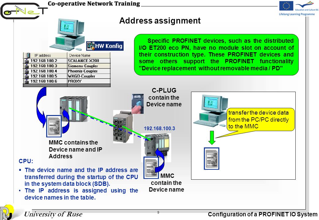 Net configuration. DMZ (компьютерные сети). Схема сети DMZ. Хост DMZ. Организация DMZ В локальной сети Huawei.